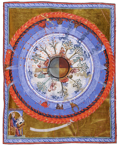 Theosophical Society - This image of Hildegard’s is known as The Cosmic Tree, or The Wheel of Life.
