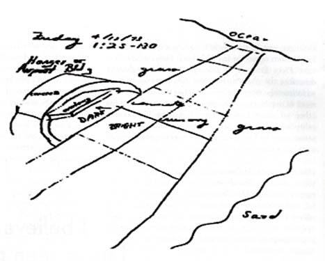 Theosophical Society - Sketch produced by physicist Russell Targ as remote viewer. Targ correctly saw and described "sand and grass on the right, an airport building on the left, and ocean at the end of a runway."