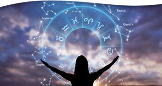 Beginning Astrology: The Symbolic Language of the Heavens