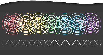 The Chakras and Sound Medicine: A New Frontier in Human Potential