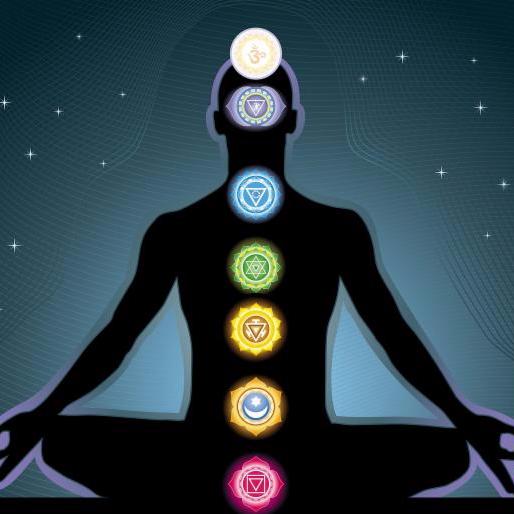 Exploring Your Vital Energy through the Chakras